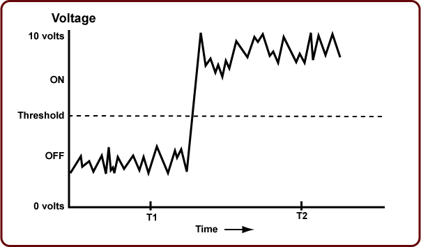 Figure2 3
