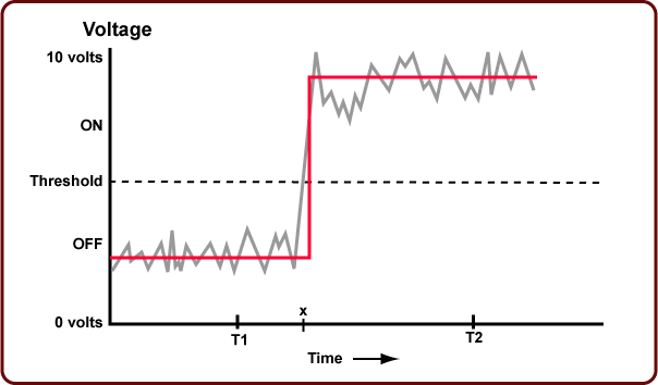 Figure2 4