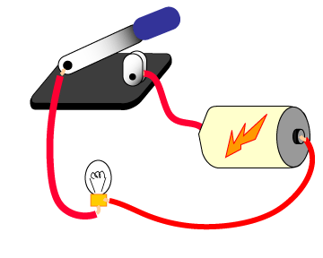 OffSwitch