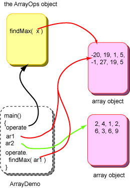 Ch48Fig02