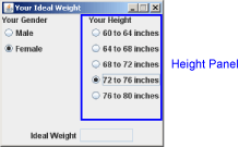Your Ideal Weight